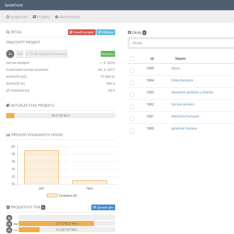 Projektová stránka