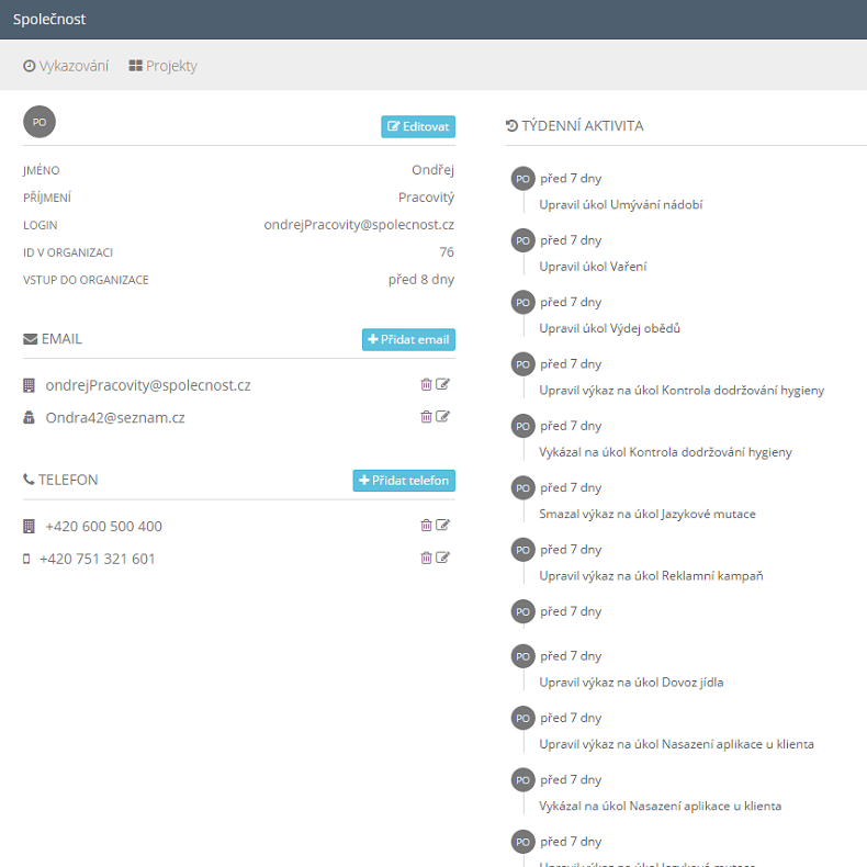 Profilová stránka uživatele